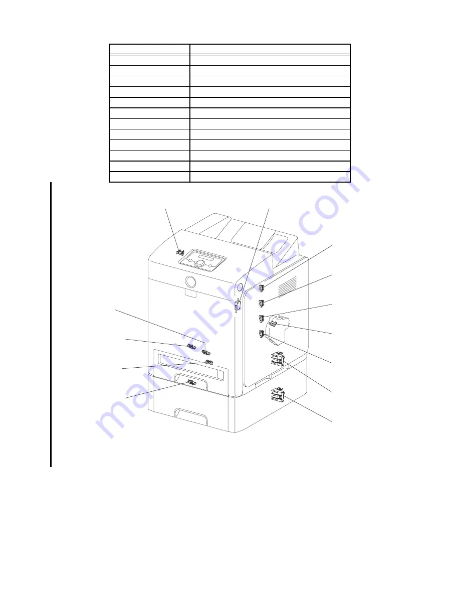 Dell 3130cn - Color Laser Printer Service Manual Download Page 363