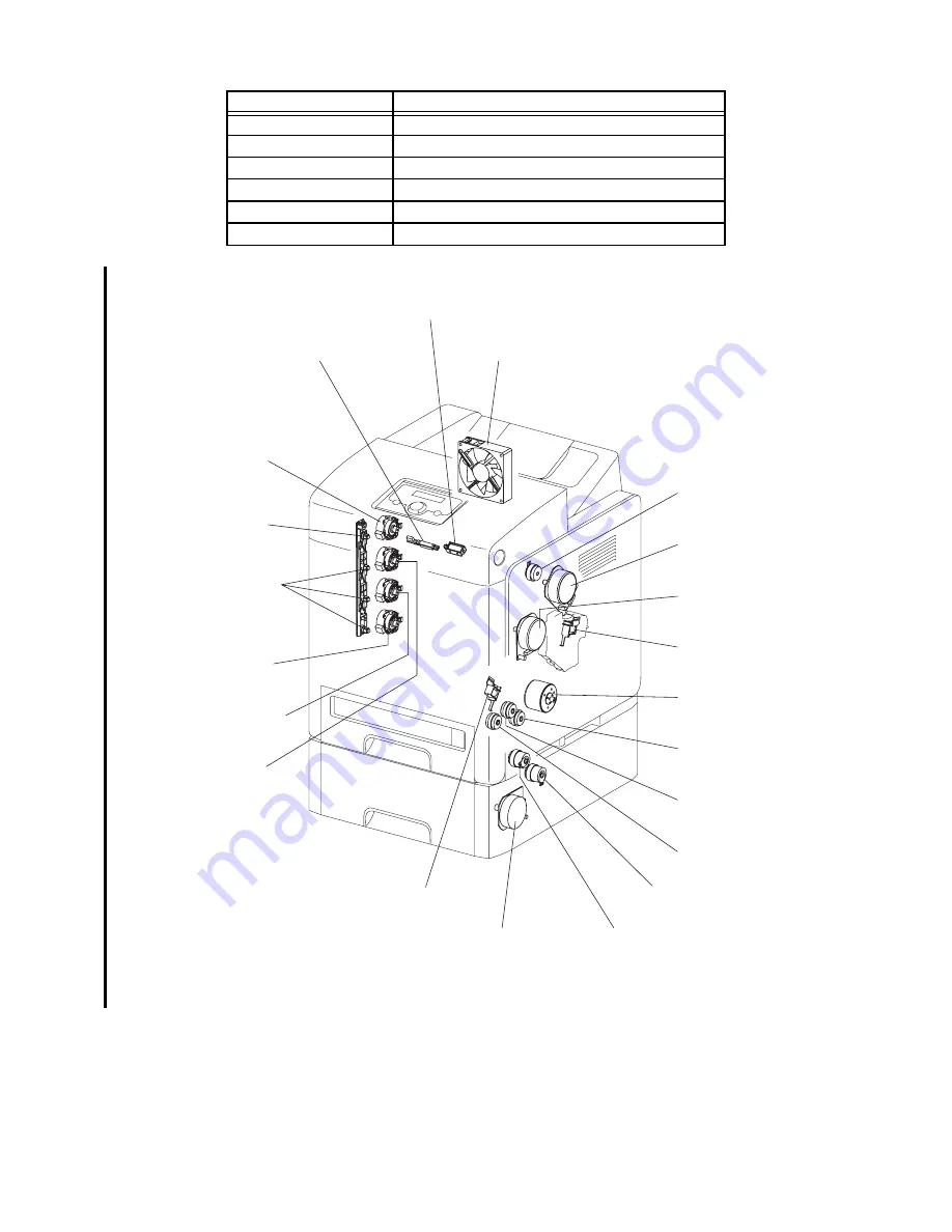 Dell 3130cn - Color Laser Printer Service Manual Download Page 375