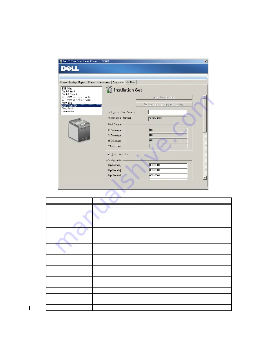 Dell 3130cn - Color Laser Printer Service Manual Download Page 459