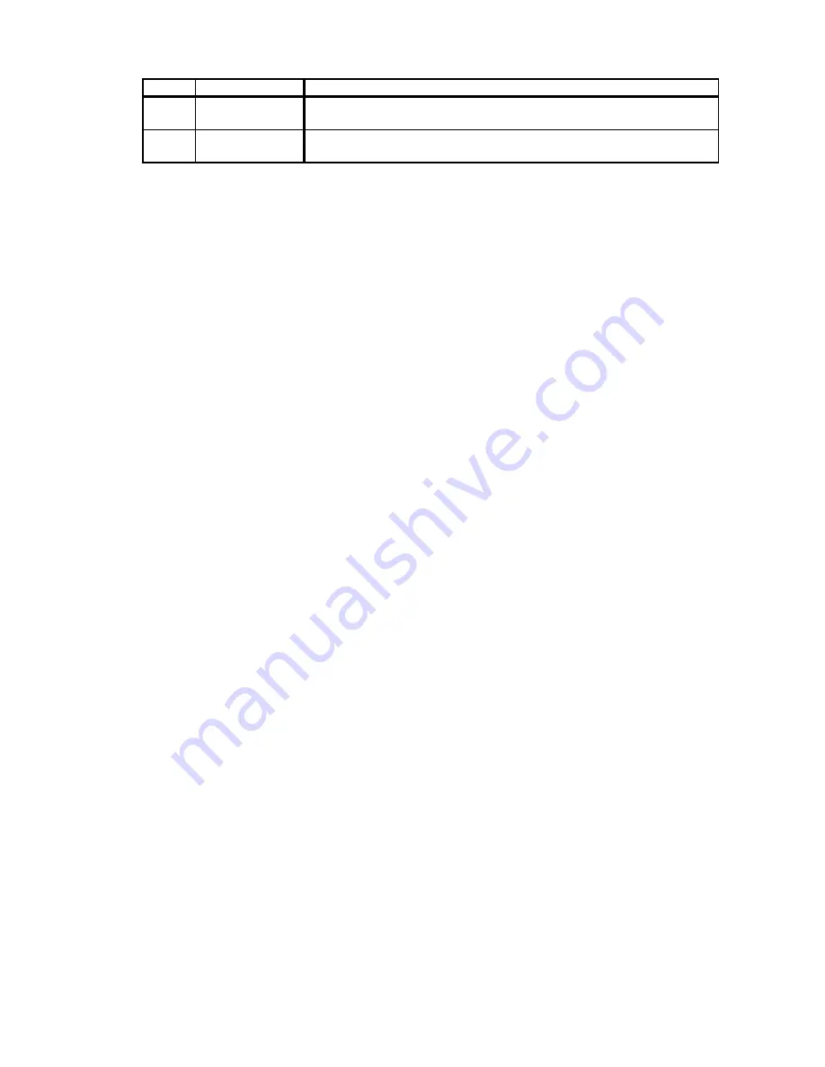 Dell 3130cn - Color Laser Printer Service Manual Download Page 666