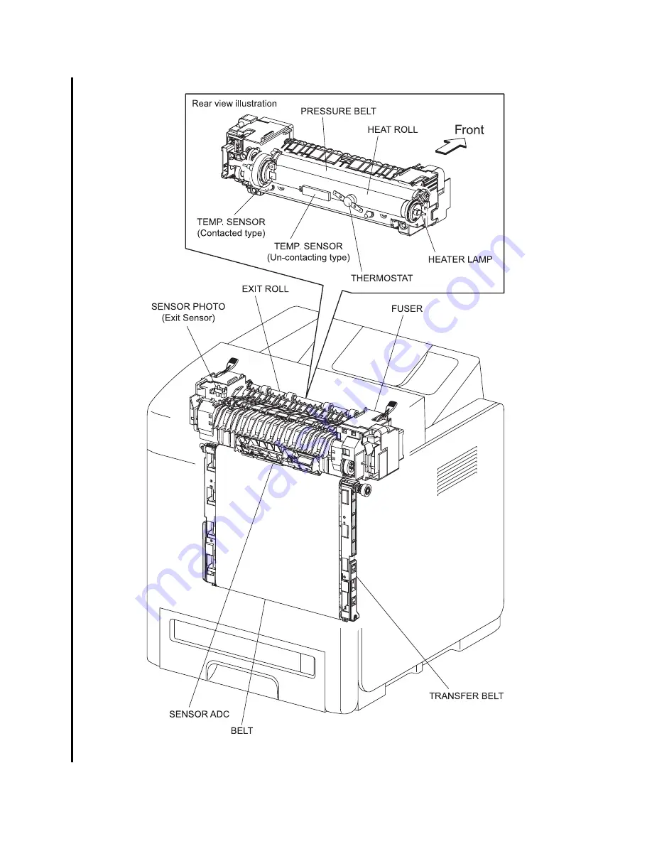 Dell 3130cn - Color Laser Printer Service Manual Download Page 751