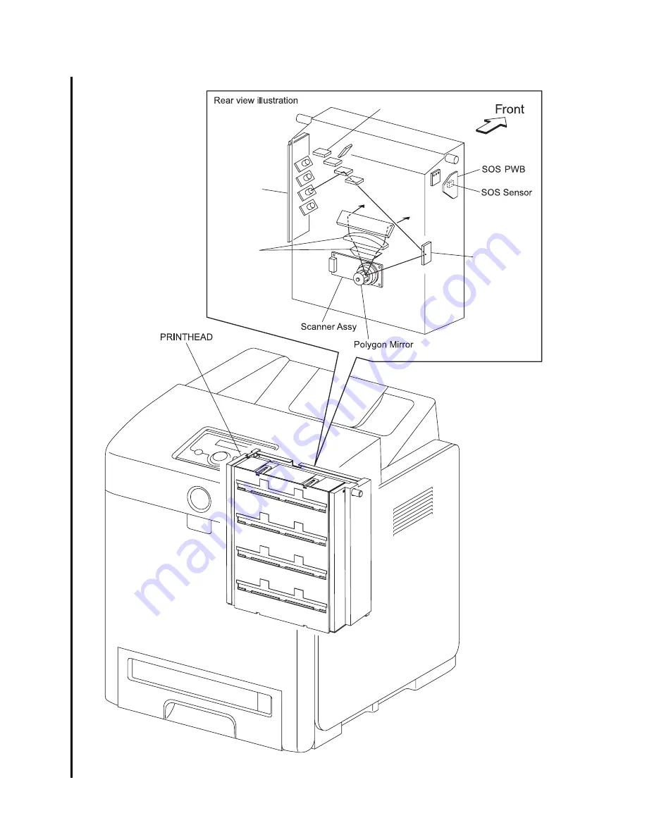 Dell 3130cn - Color Laser Printer Service Manual Download Page 753