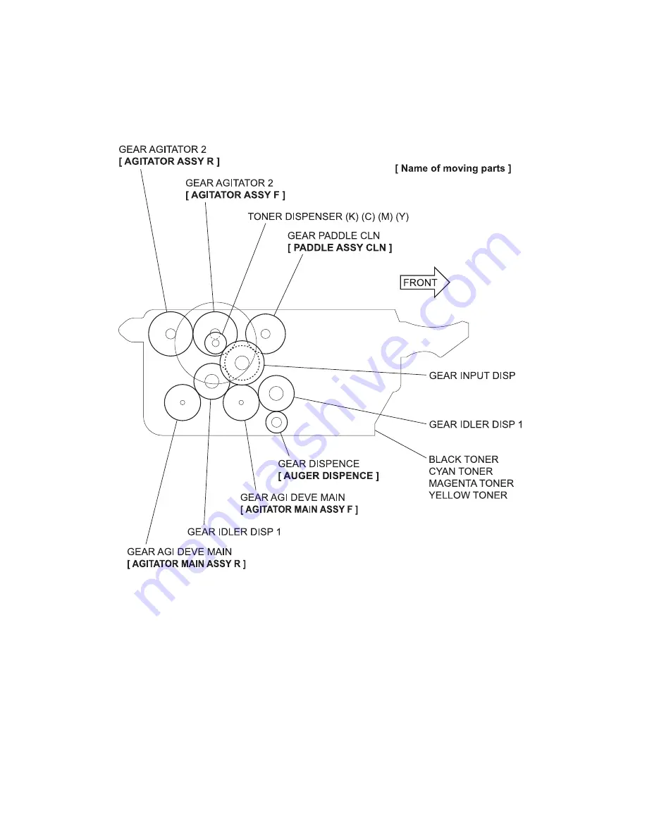 Dell 3130cn - Color Laser Printer Service Manual Download Page 785