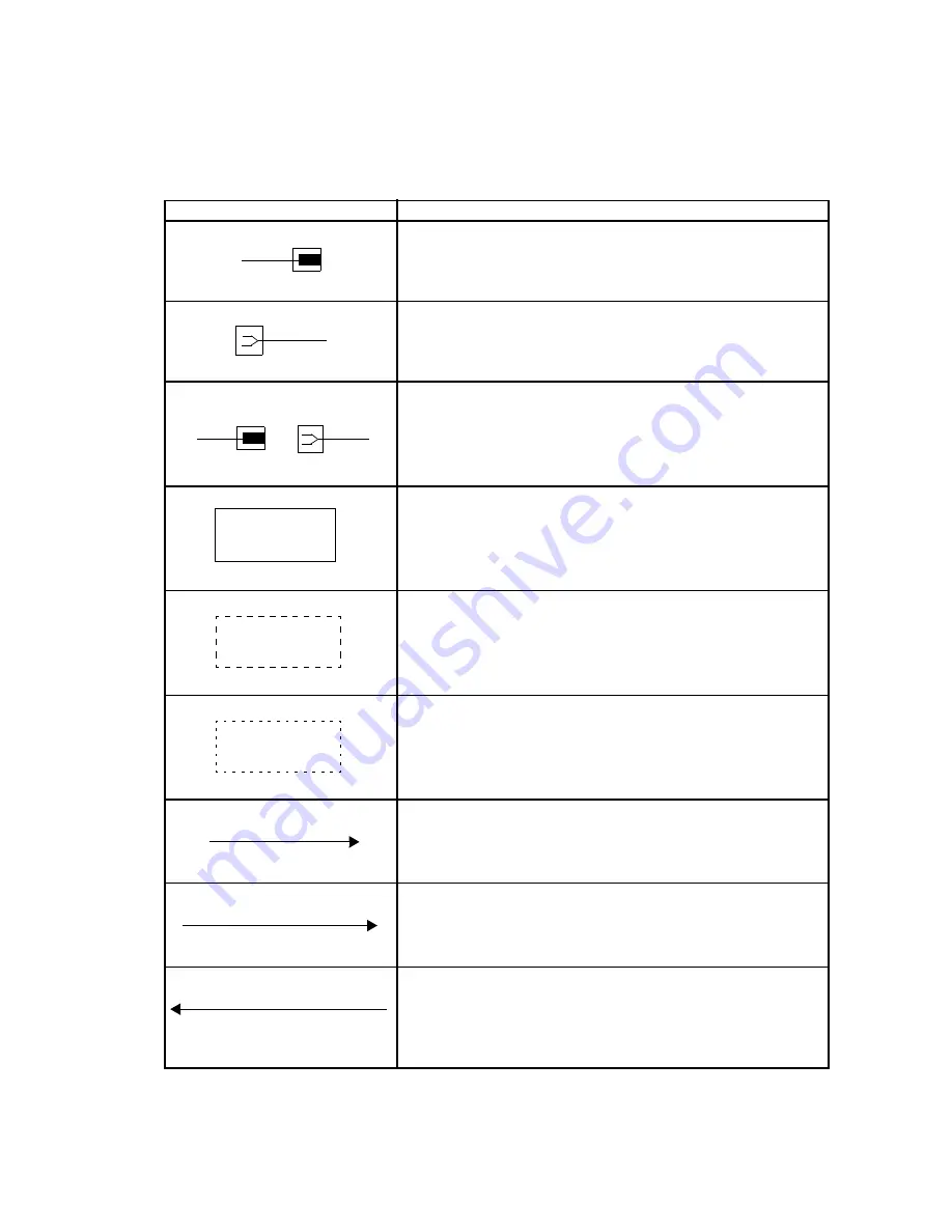 Dell 3130cn - Color Laser Printer Service Manual Download Page 795