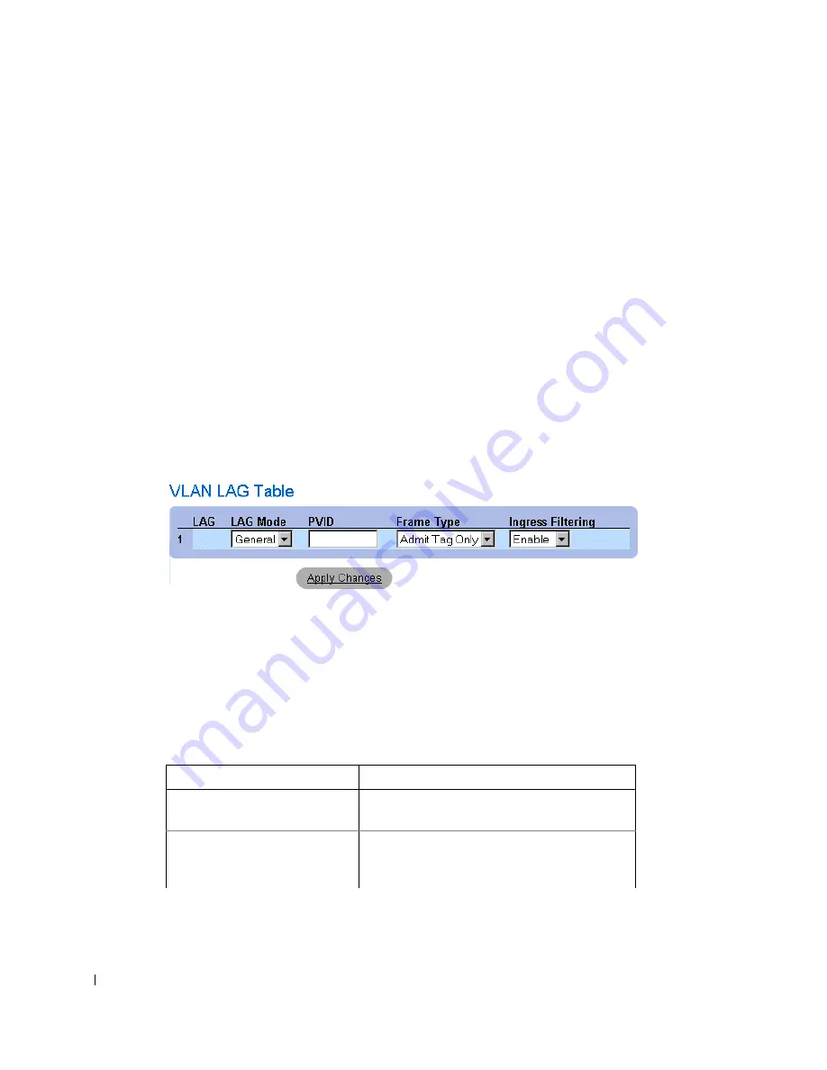 Dell 3348 - PowerConnect Switch - Stackable User Manual Download Page 266