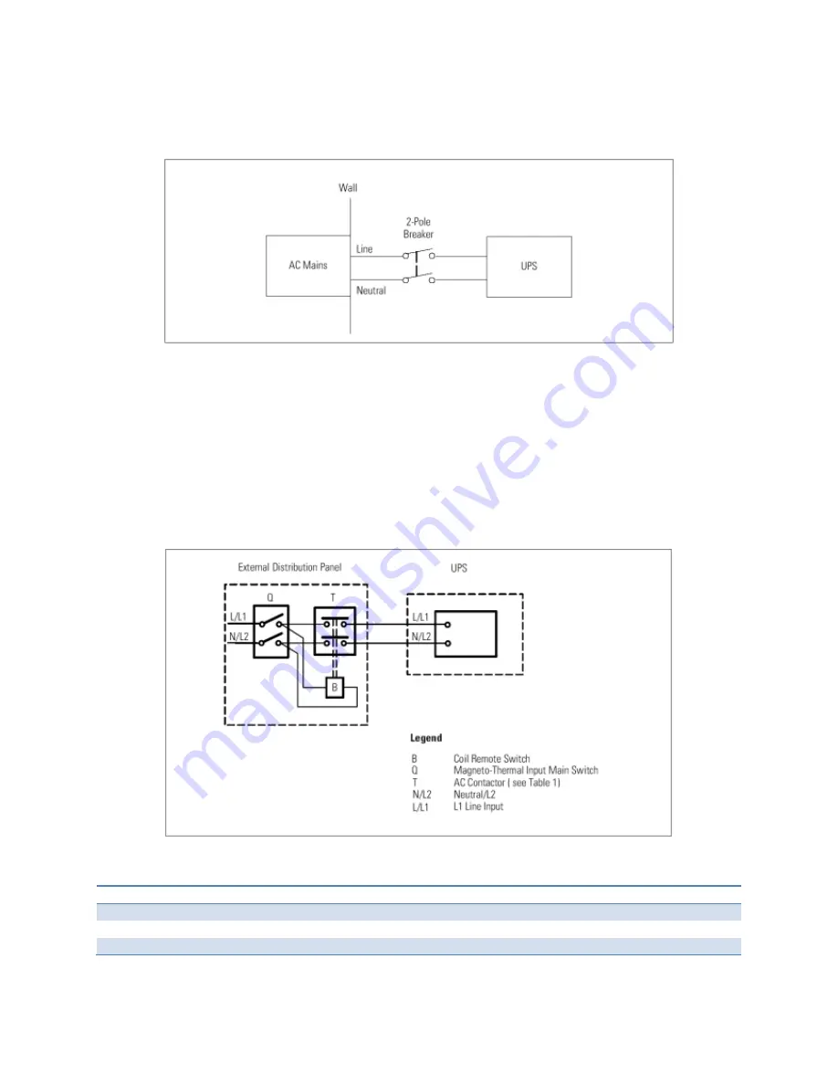 Dell 3750W Site Preparation Manual Download Page 5