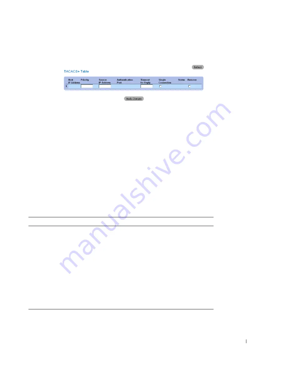 Dell 48 Port Gigabit Ethernet Switch User Manual Download Page 183