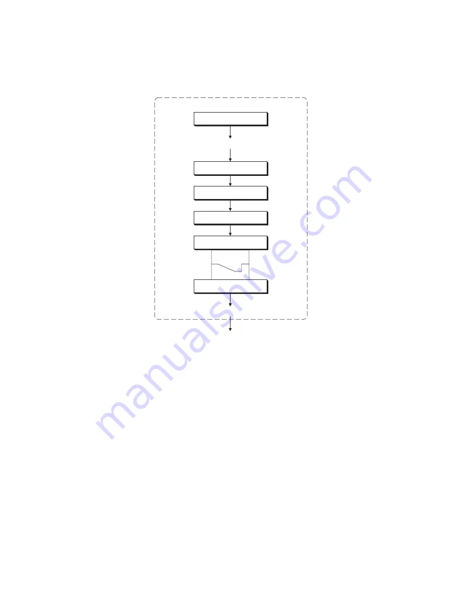 Dell 5130cn Service Manual Download Page 109