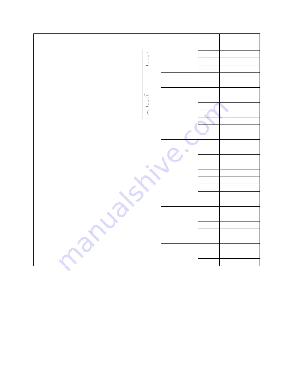 Dell 5210n Mono Laser Printer Service Manual Download Page 315