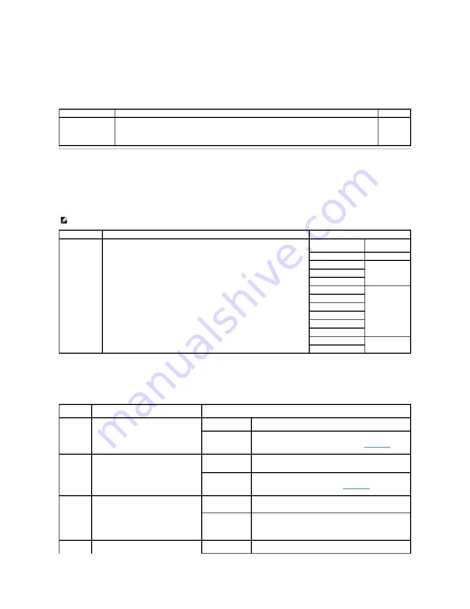 Dell 5210n Mono Laser Printer Скачать руководство пользователя страница 63