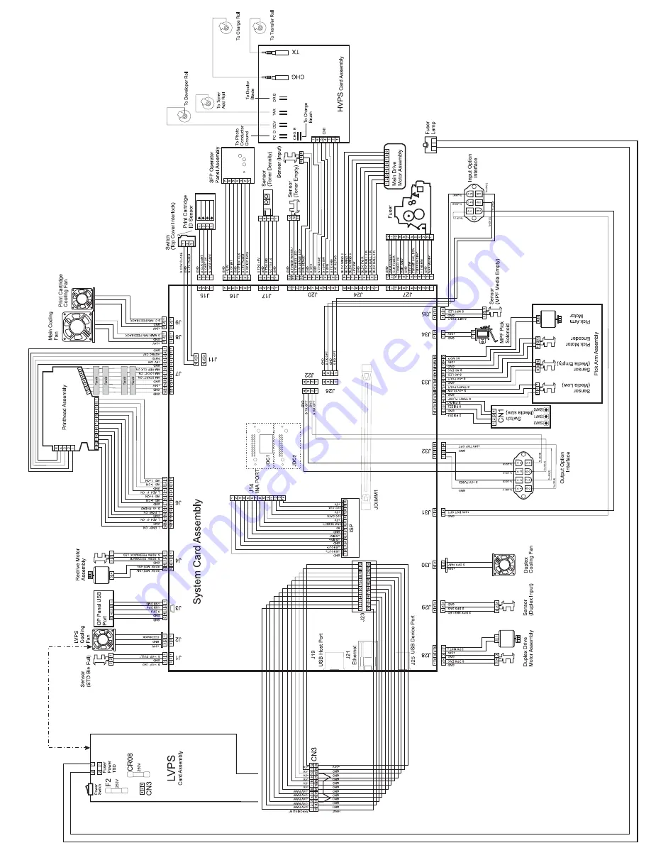 Dell 5230DN Service Manual Download Page 585