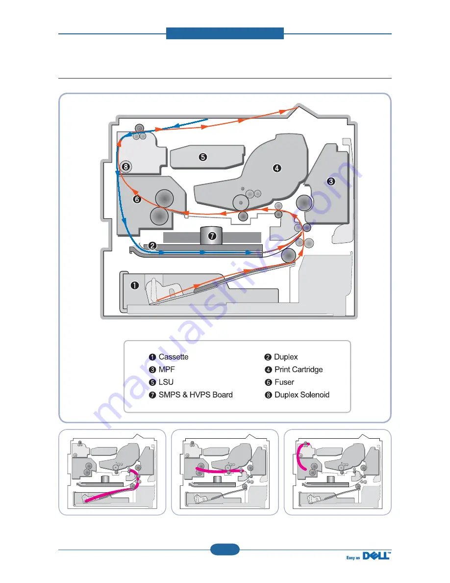 Dell 5330dn - Workgroup Laser Printer B/W Service Manual Download Page 60