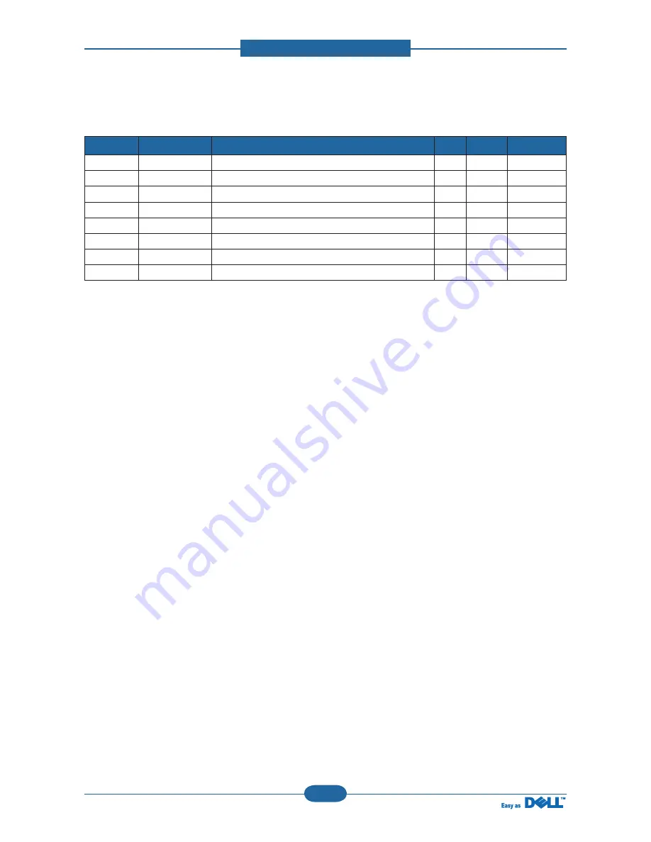 Dell 5330dn - Workgroup Laser Printer B/W Service Manual Download Page 114