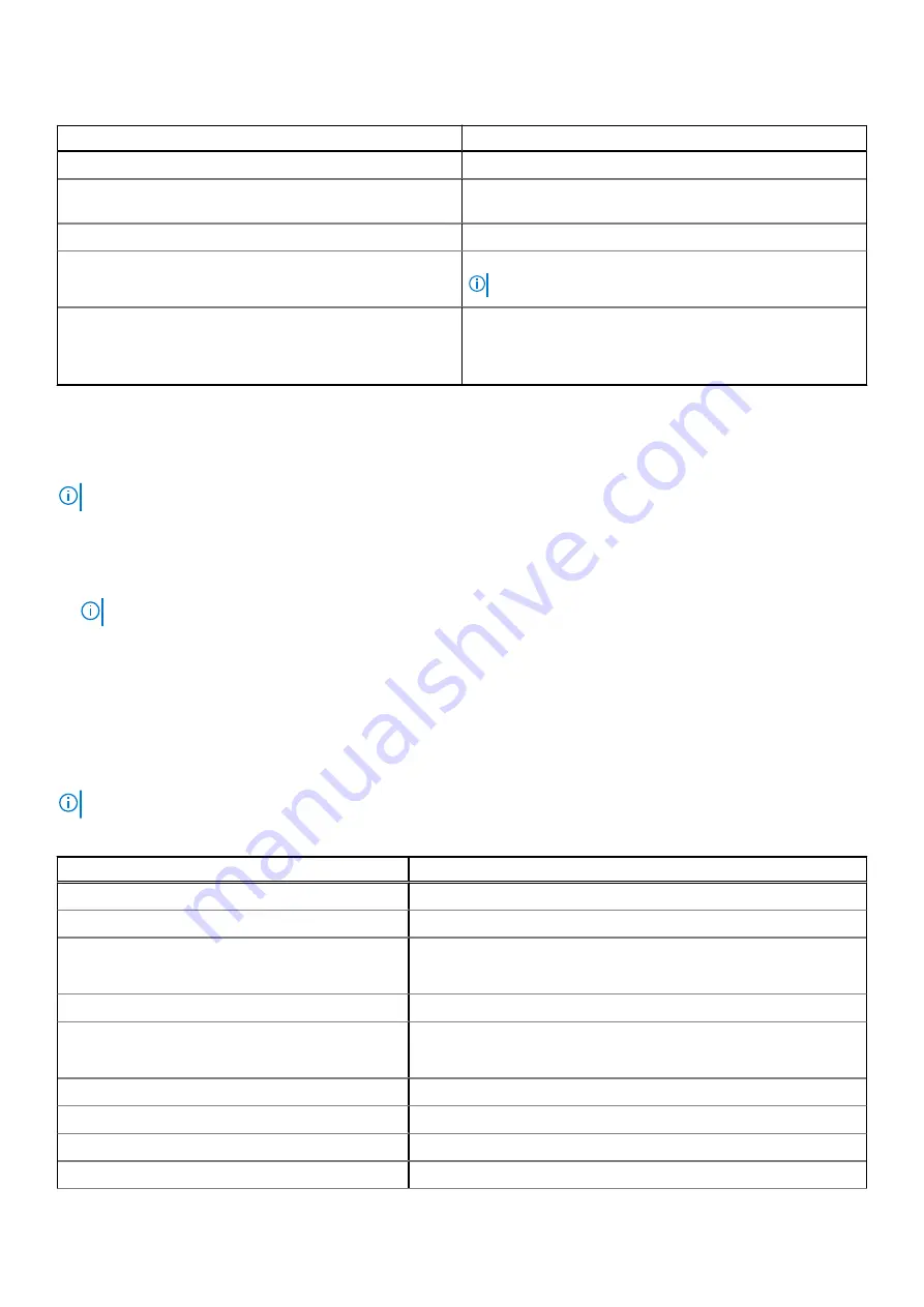 Dell 5530 Mono Laser Setup And Specifications Download Page 18