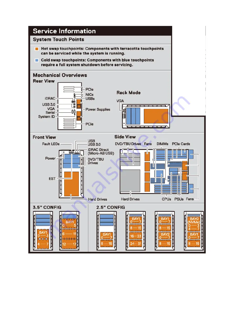 Dell 5WC10 Installation And Service Manual Download Page 21