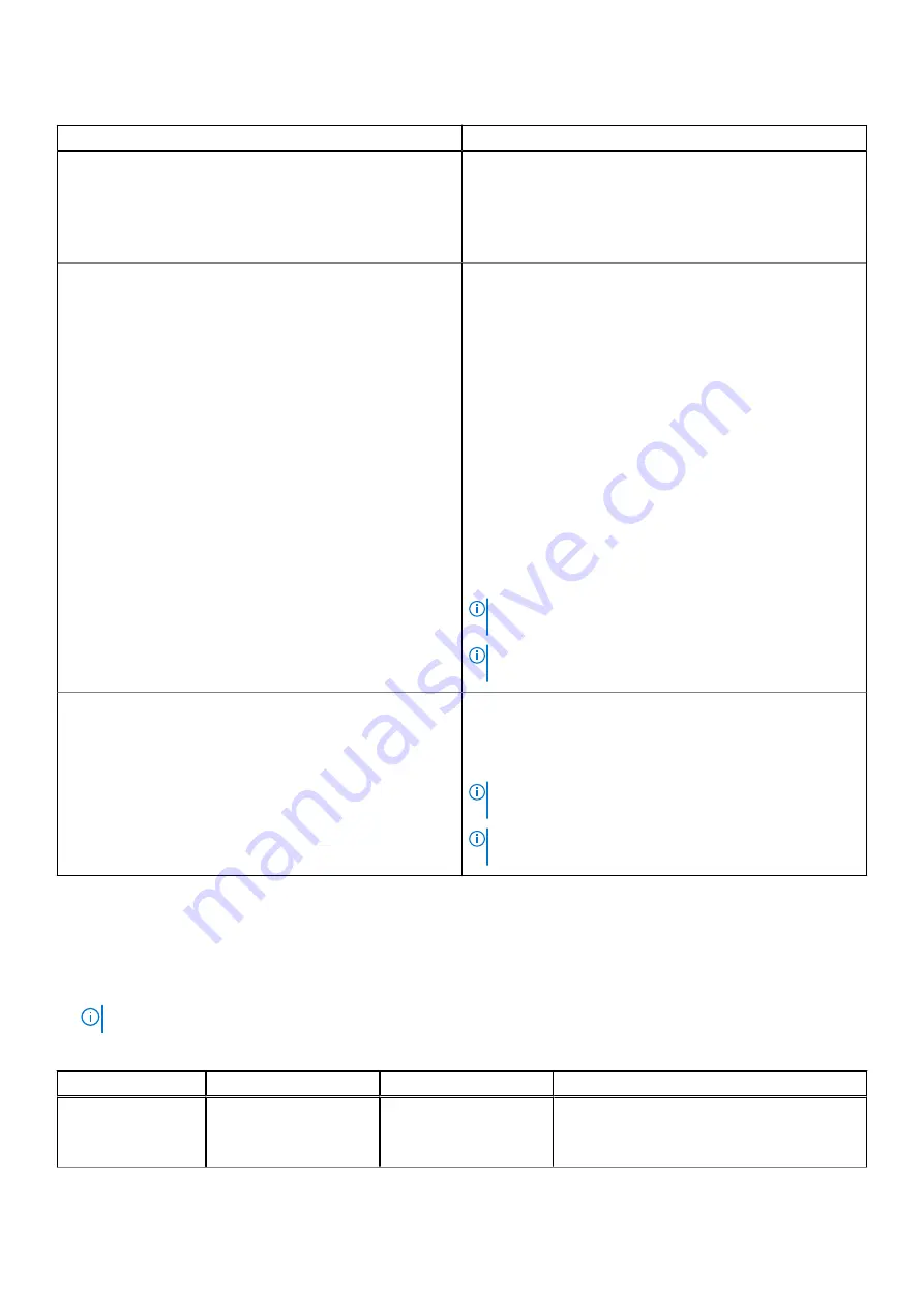 Dell 5WC10 Installation And Service Manual Download Page 114