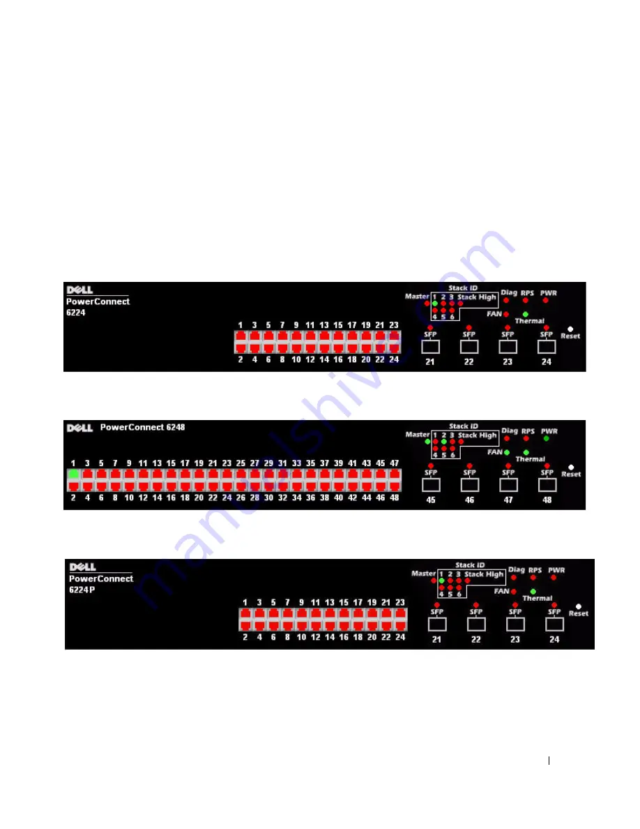 Dell 6224 - PowerConnect Switch - Stackable Скачать руководство пользователя страница 117