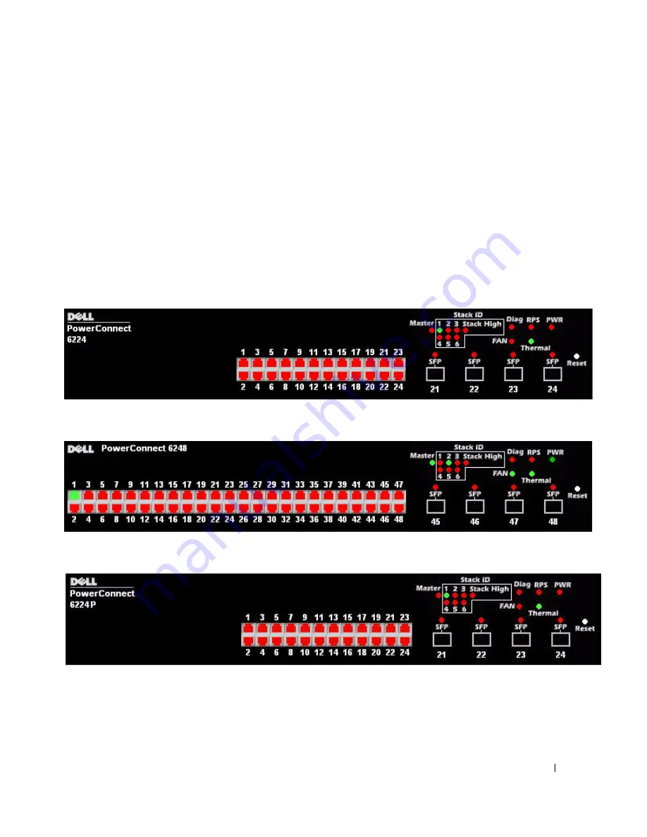 Dell 6224 - PowerConnect Switch - Stackable Getting Started Manual Download Page 143