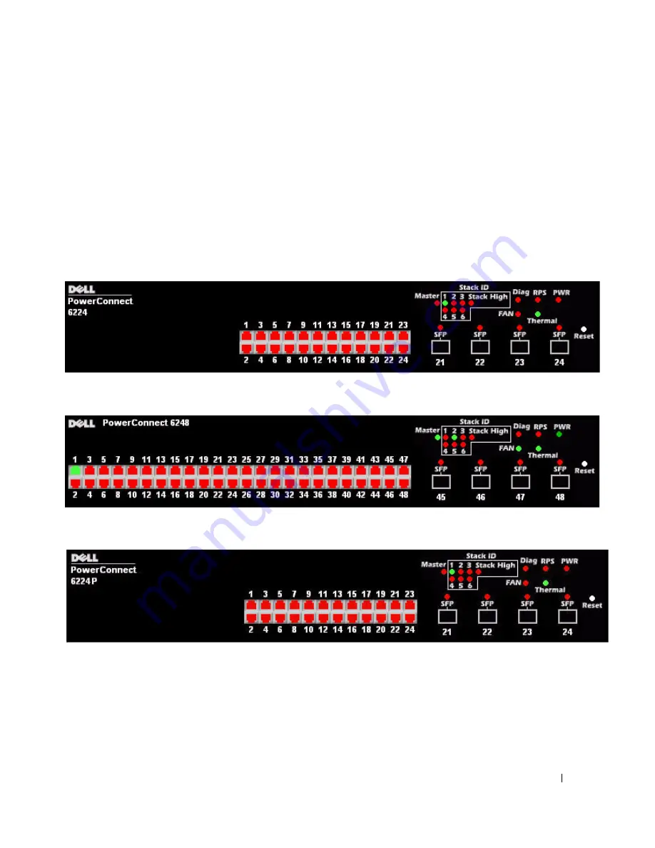 Dell 6224 - PowerConnect Switch - Stackable Скачать руководство пользователя страница 213