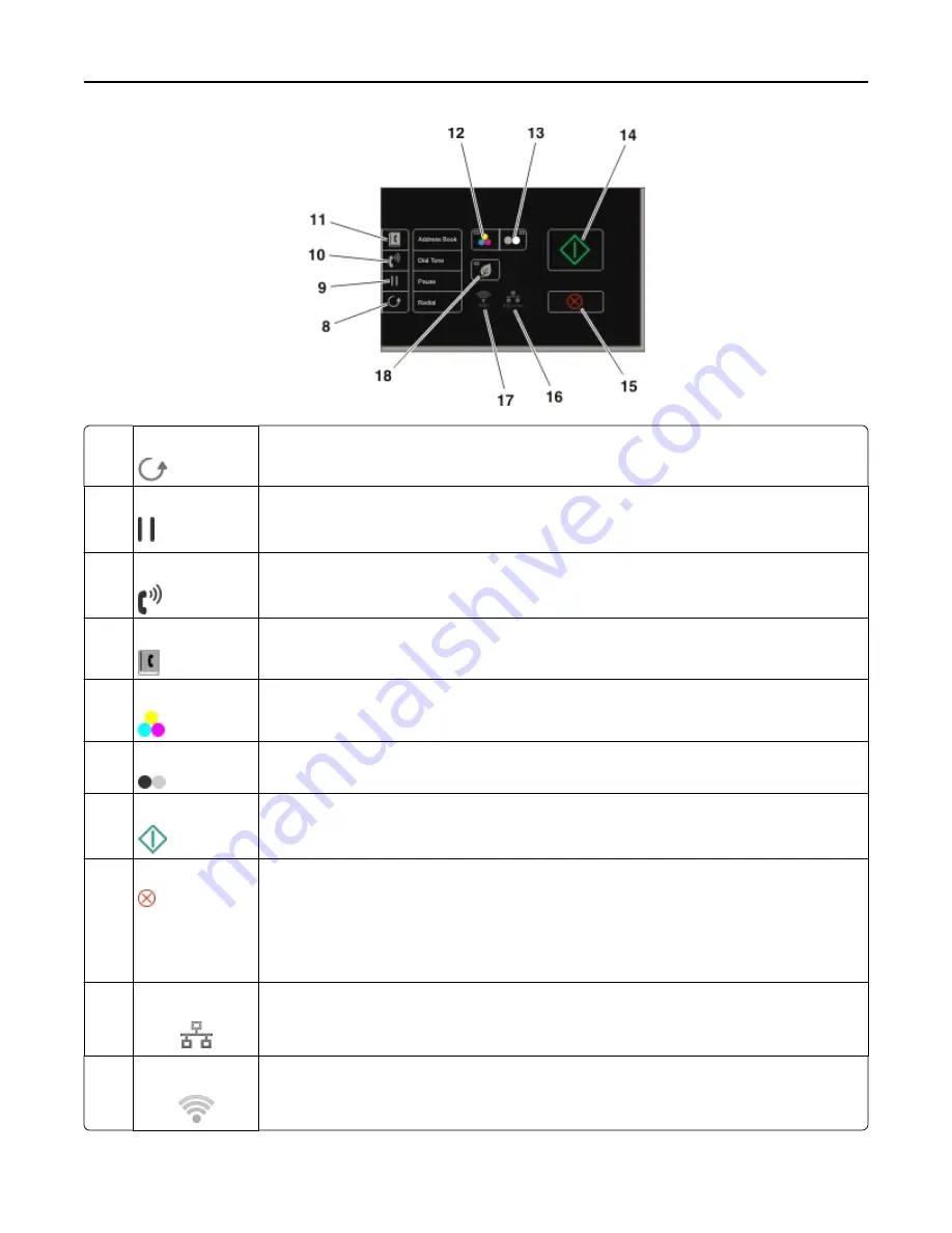 Dell 725 Personal Inkjet Printer Manual Download Page 18