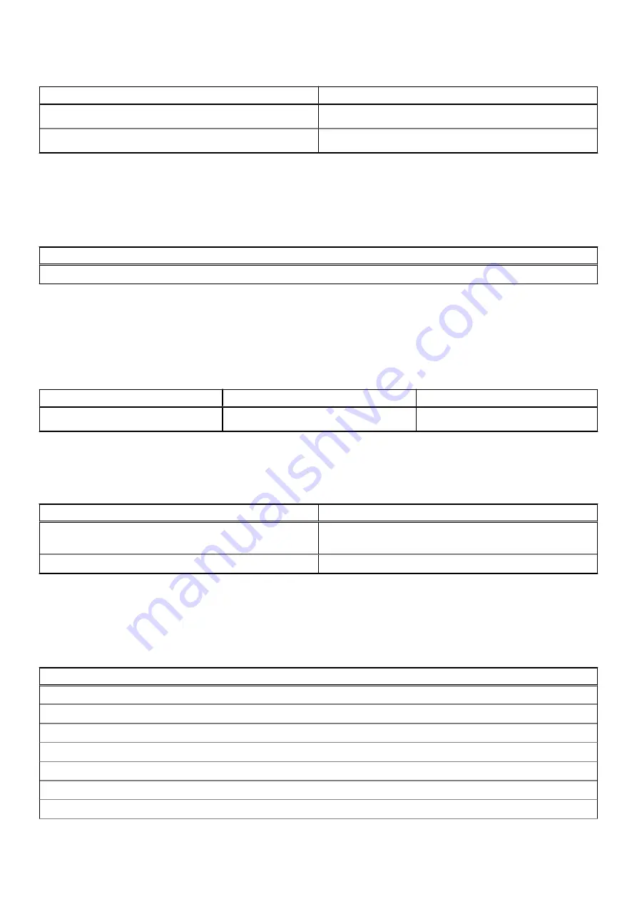 Dell 7330 Setup And Specifications Download Page 24