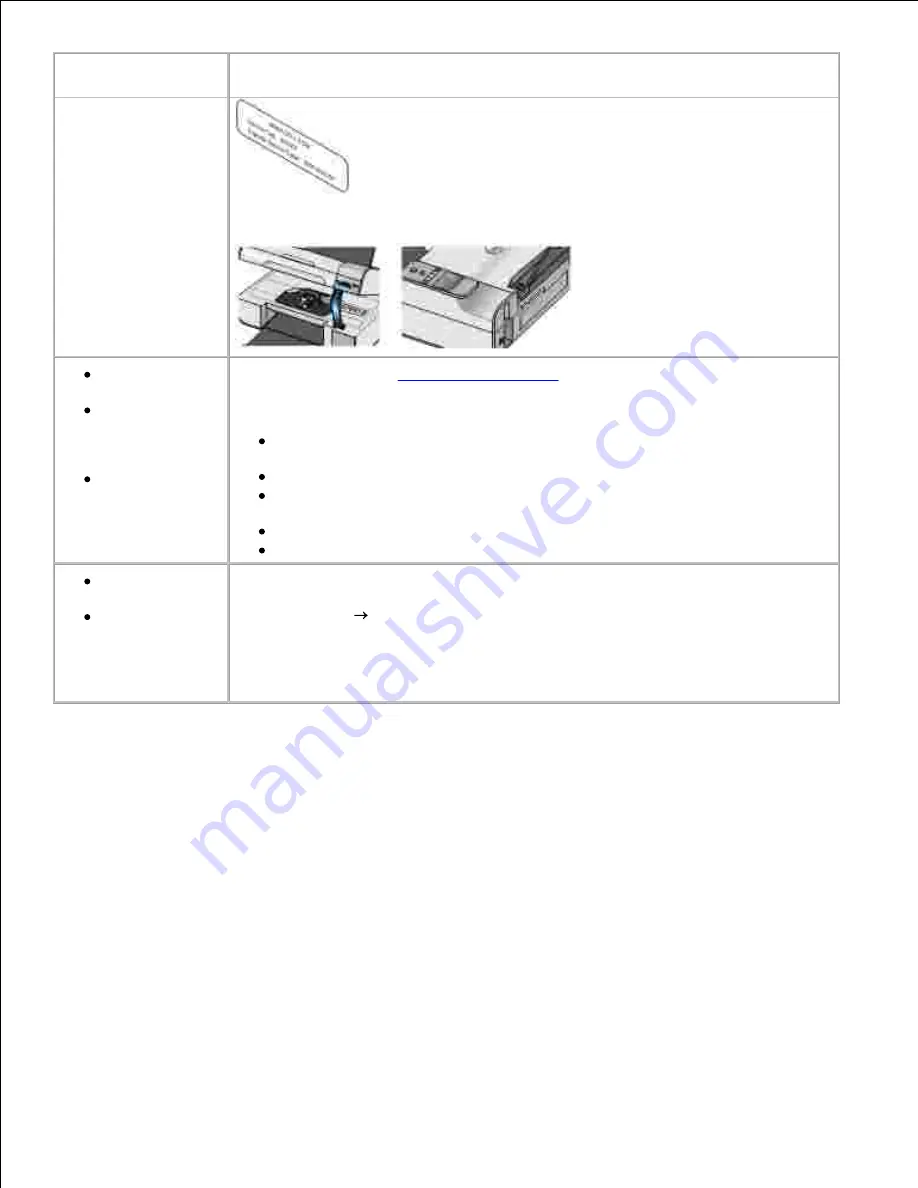 Dell 926 User Manual Download Page 4