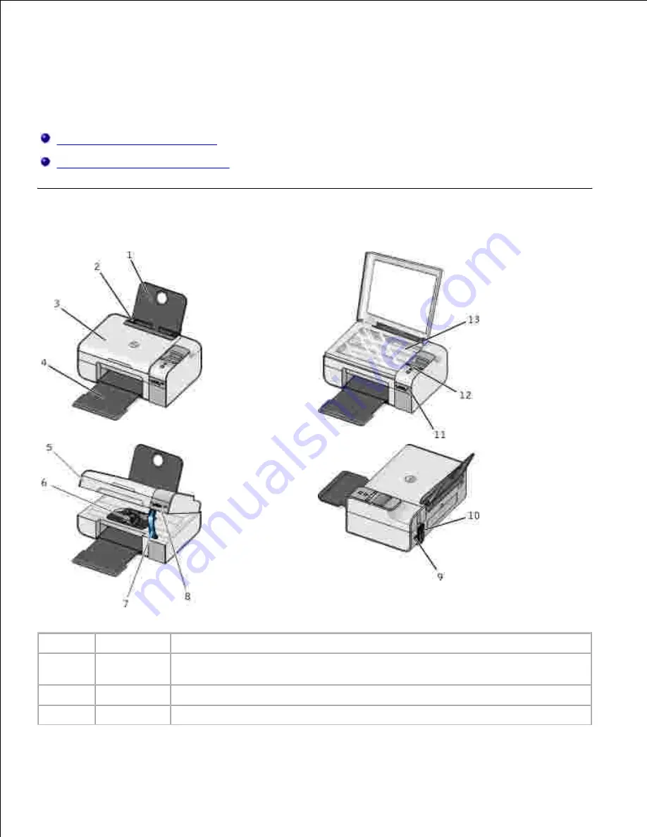 Dell 926 Скачать руководство пользователя страница 5