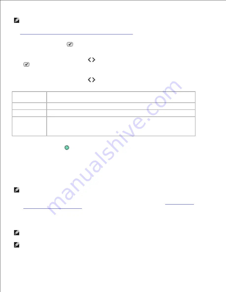 Dell 926 User Manual Download Page 26