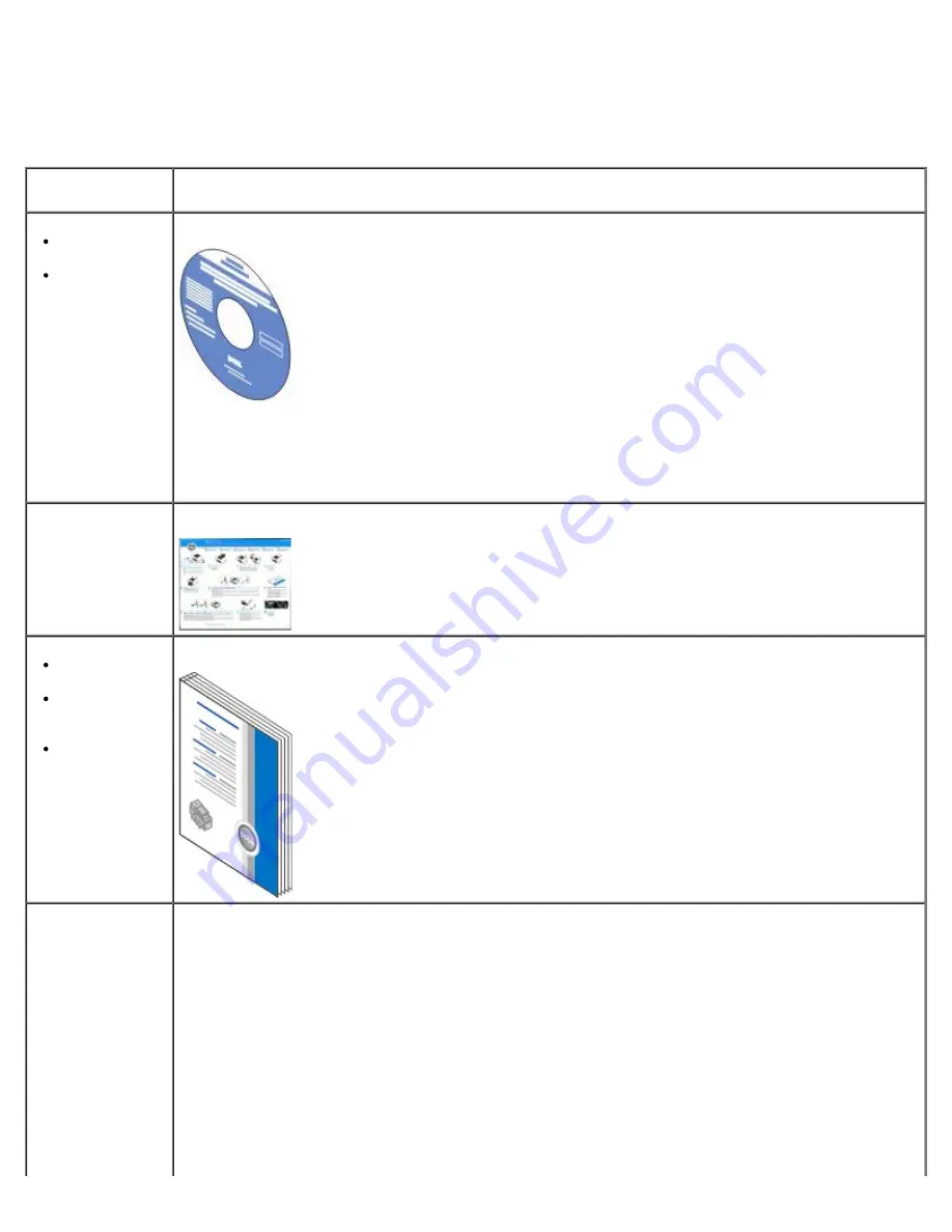 Dell 948 User Manual Download Page 3