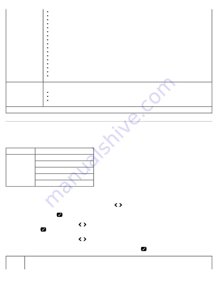 Dell 948 User Manual Download Page 28