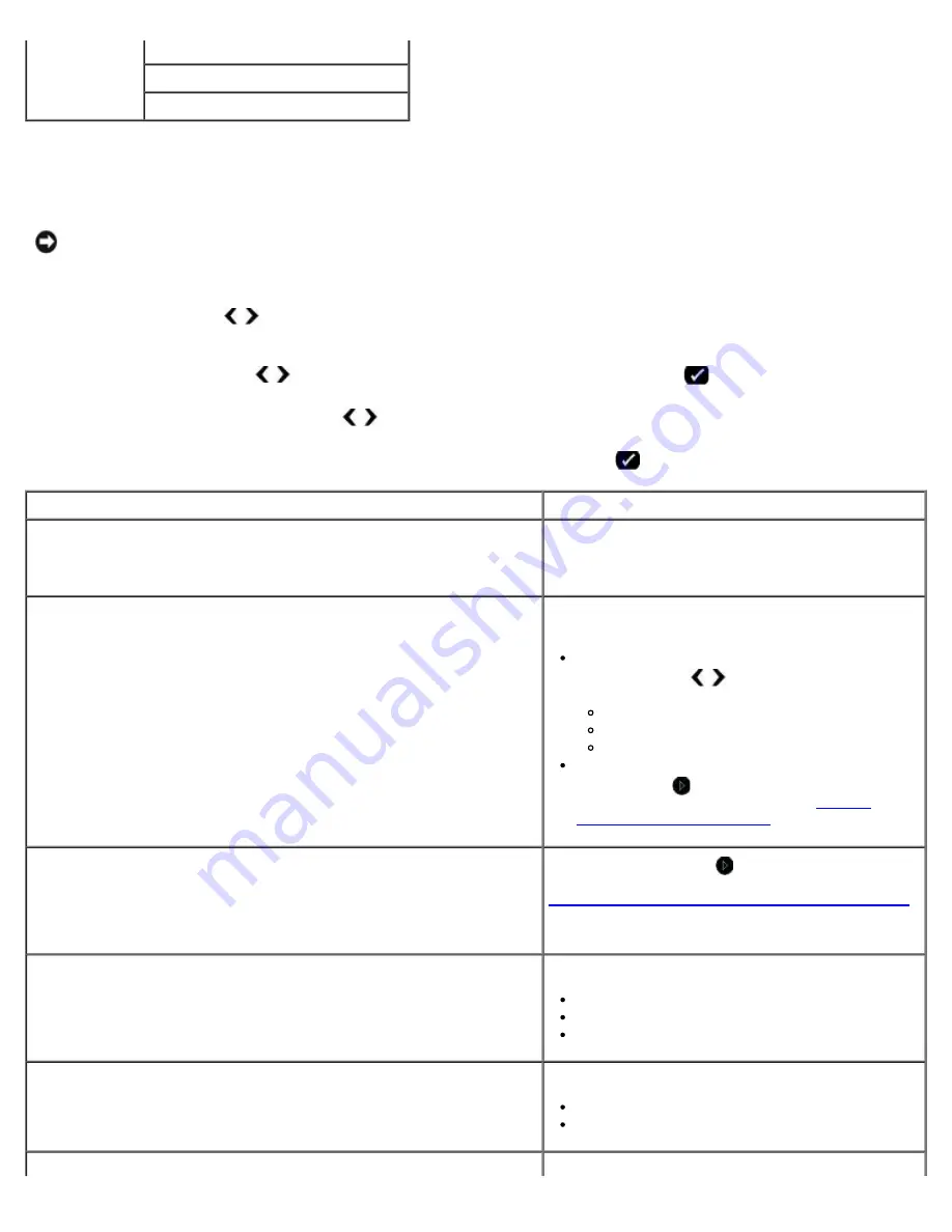 Dell 948 User Manual Download Page 37