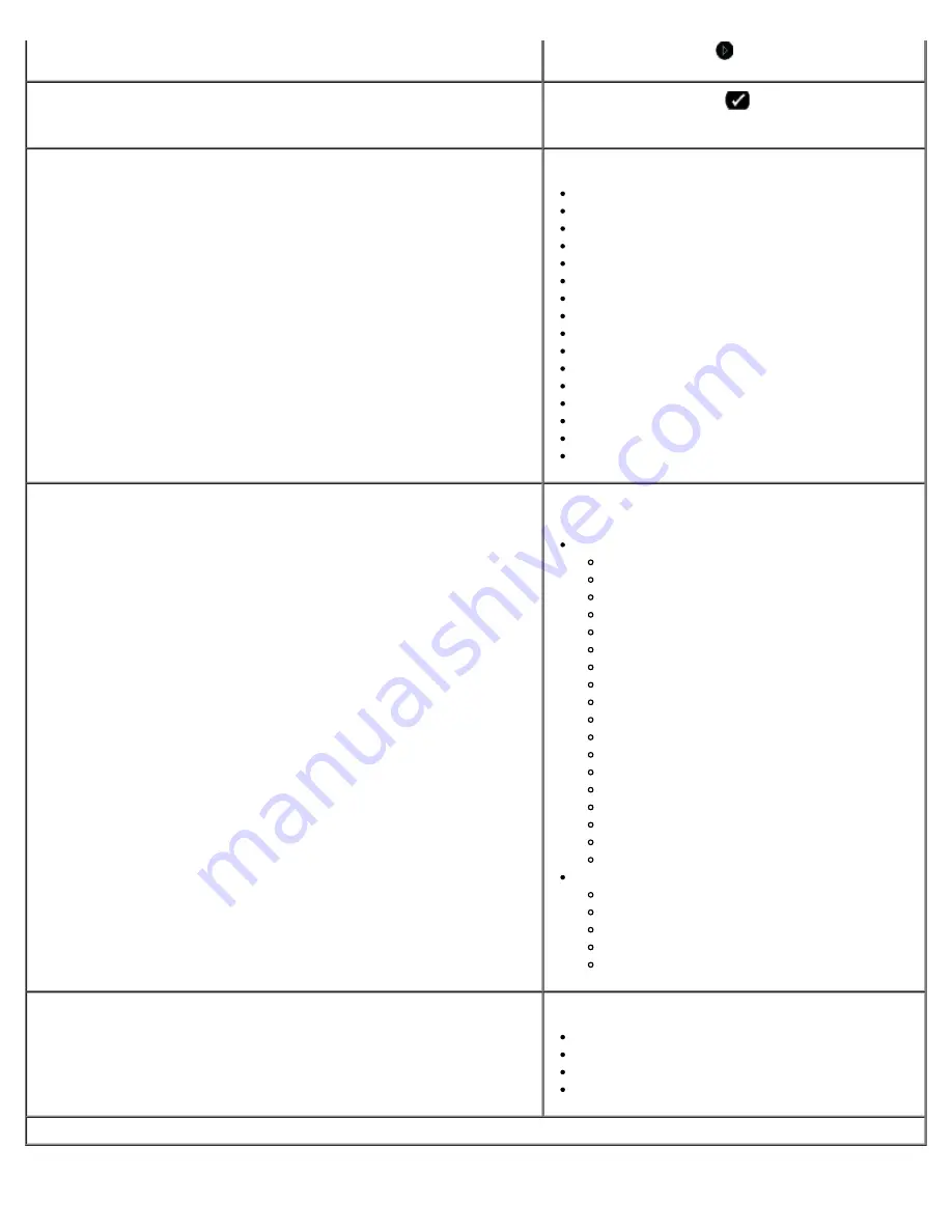 Dell 948 User Manual Download Page 38