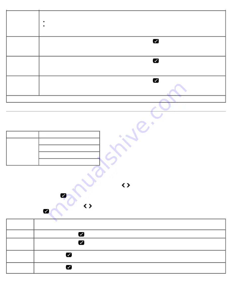 Dell 948 User Manual Download Page 46