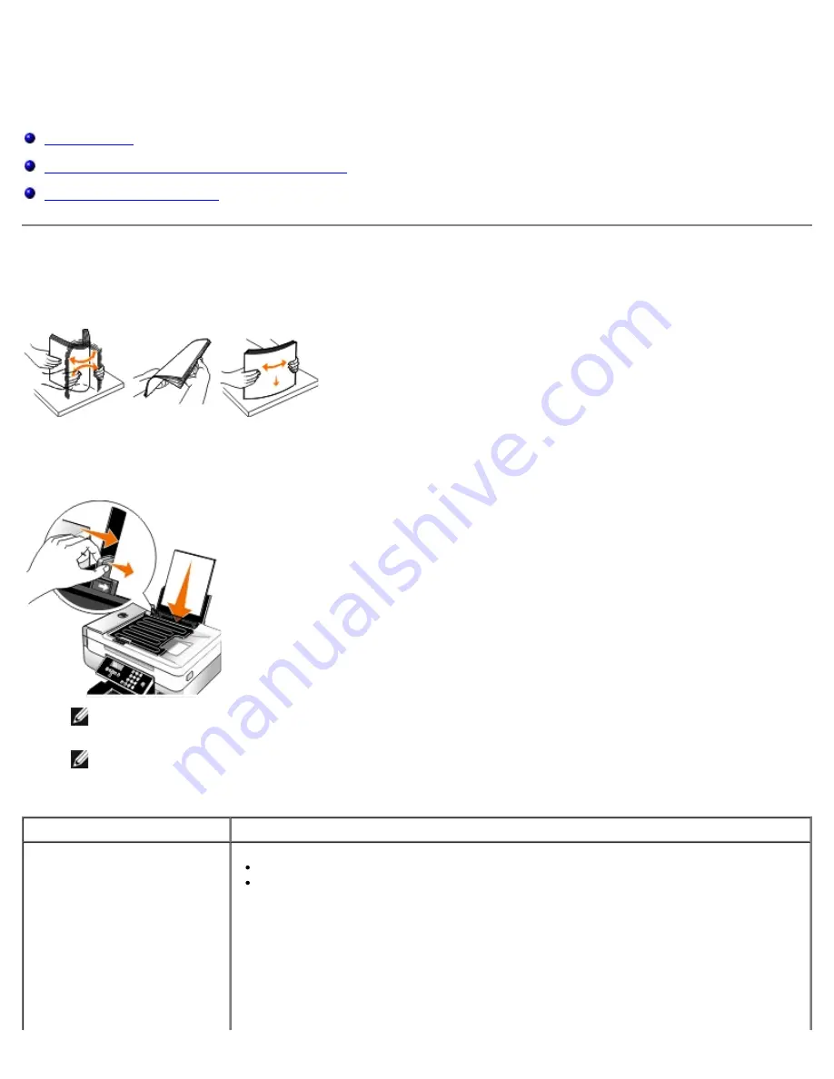 Dell 948 User Manual Download Page 49