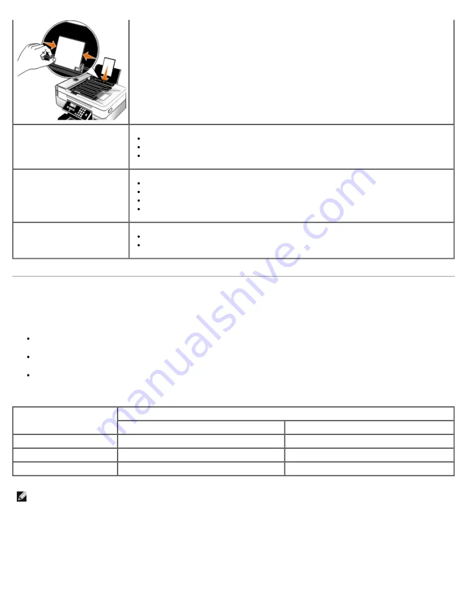 Dell 948 User Manual Download Page 51