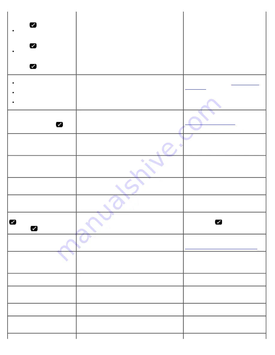 Dell 948 User Manual Download Page 77