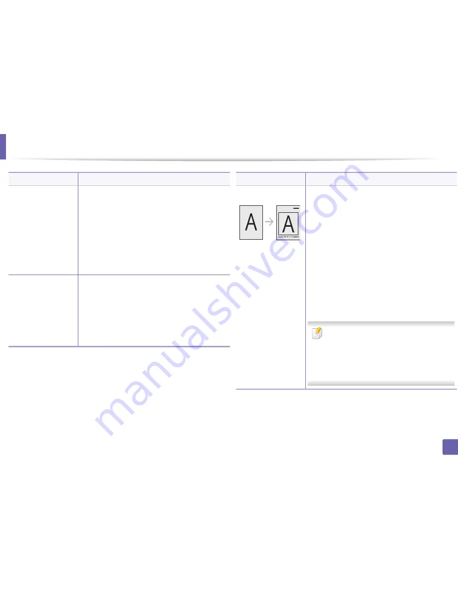 Dell B1160 Скачать руководство пользователя страница 113