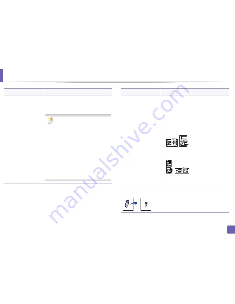 Dell B1260dn User Manual Download Page 112