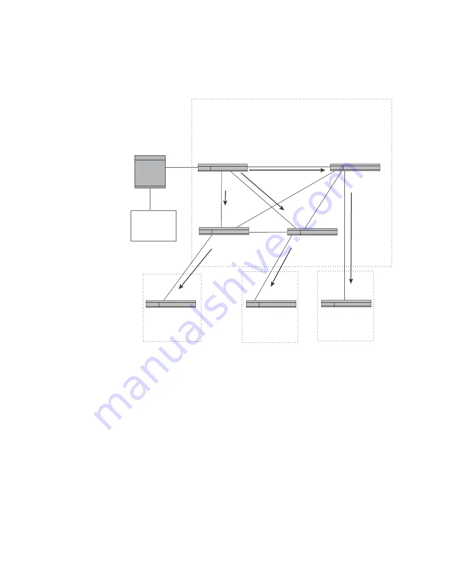 Dell Brocade DCX Configuration Manual Download Page 703