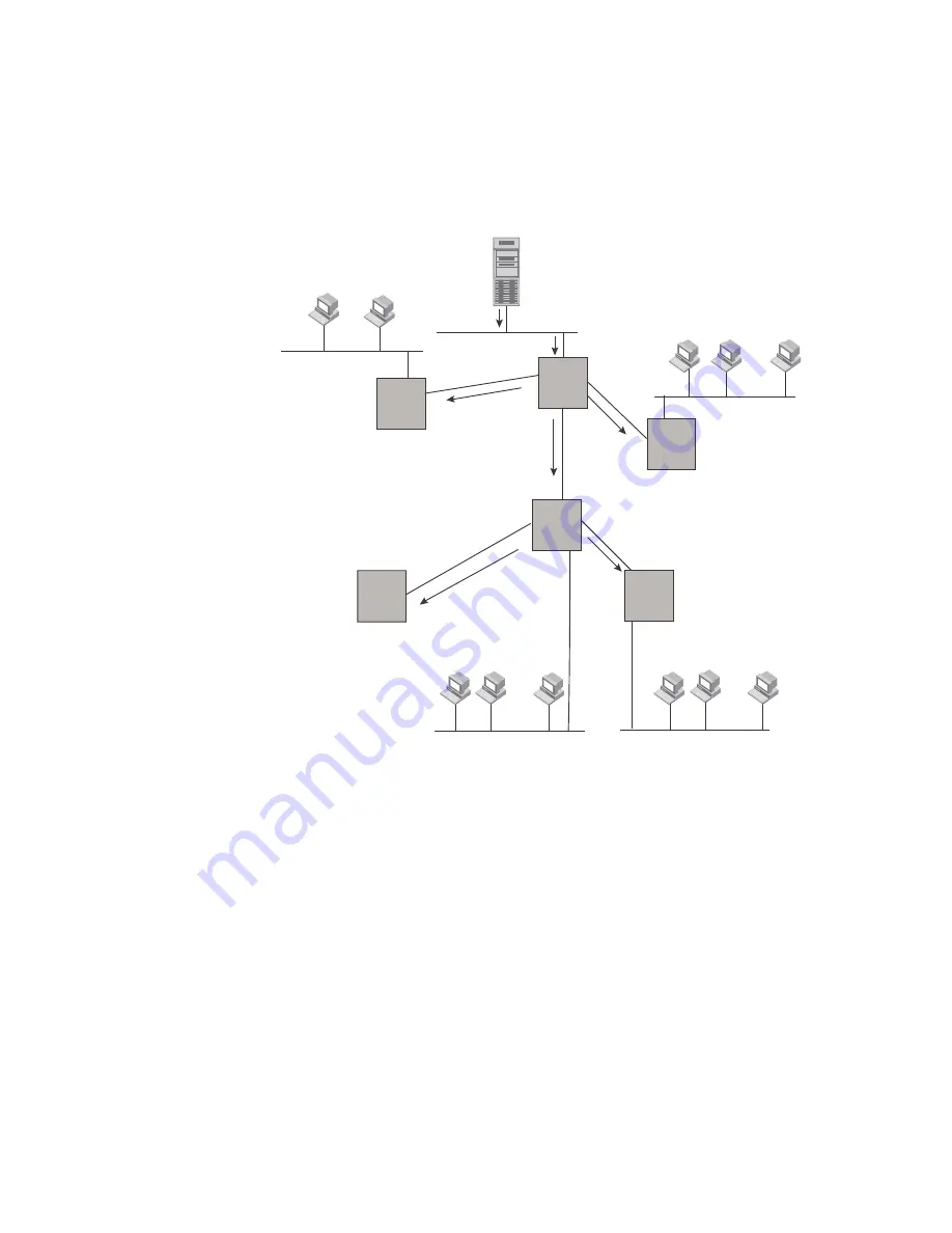 Dell Brocade DCX Configuration Manual Download Page 717