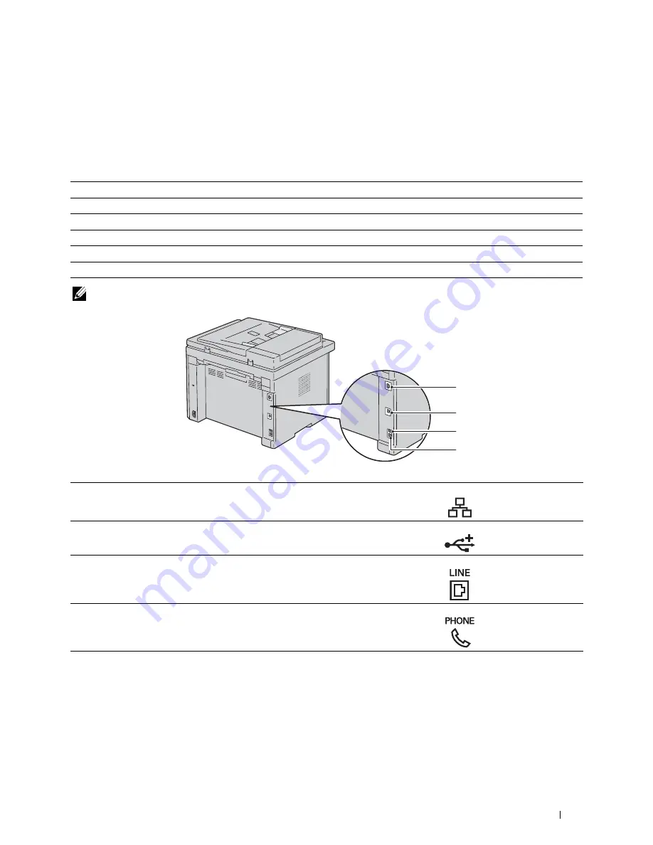 Dell C1765nf Color Laser User Manual Download Page 37