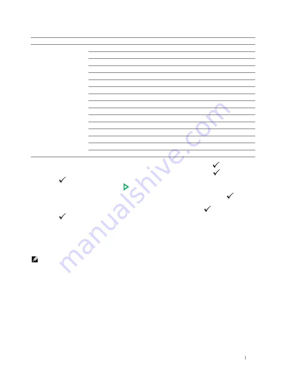 Dell C1765nf Color Laser User Manual Download Page 53