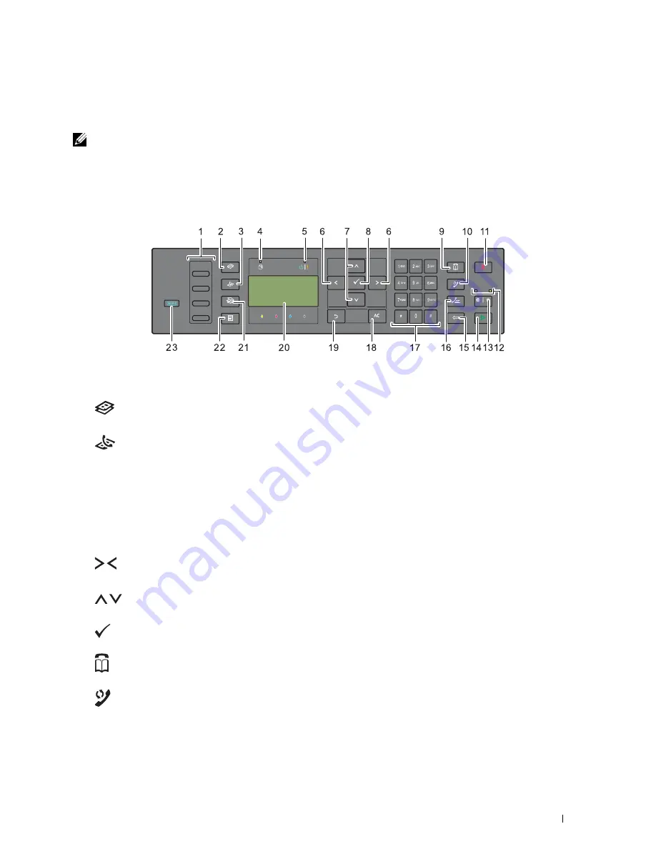 Dell C1765nf Color Laser User Manual Download Page 93