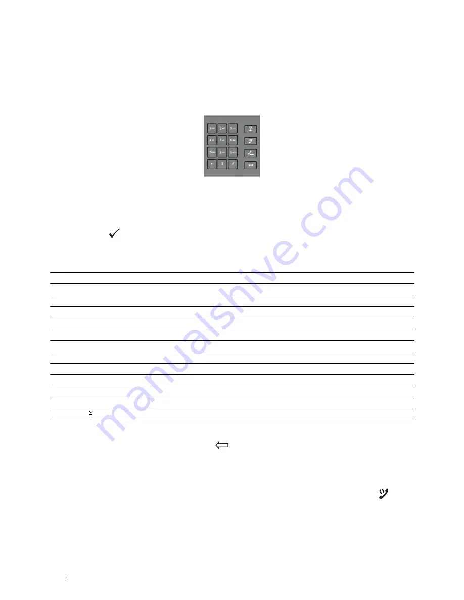 Dell C1765nf Color Laser User Manual Download Page 96