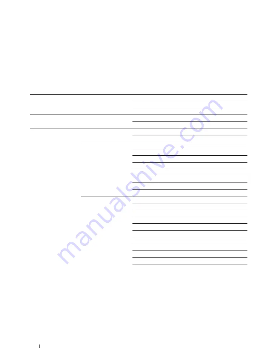 Dell C1765nf Color Laser User Manual Download Page 106