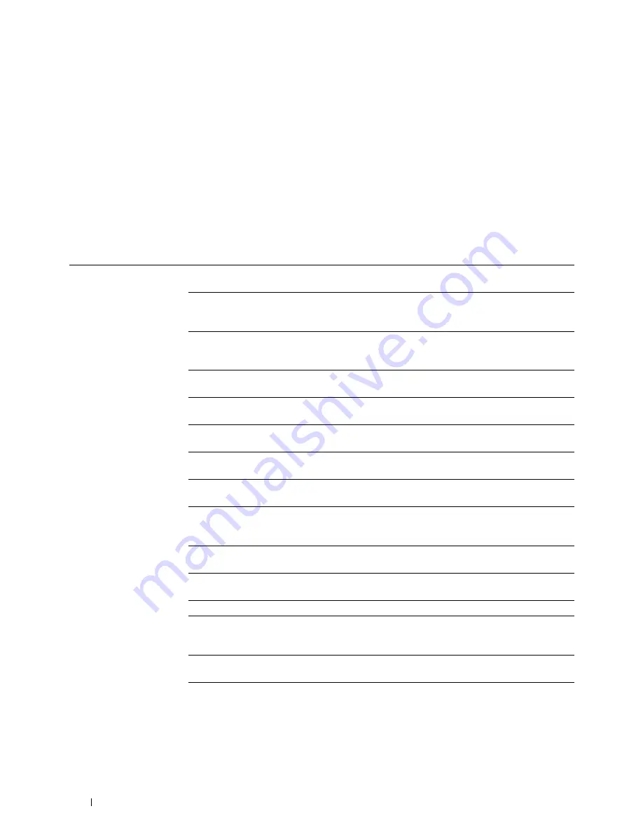 Dell C1765nf Color Laser User Manual Download Page 110