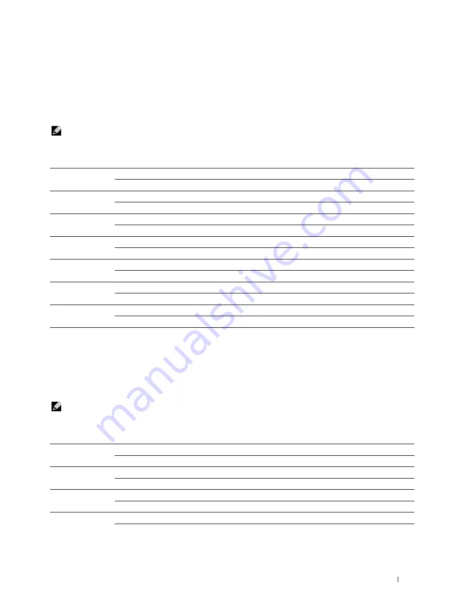 Dell C1765nf Color Laser User Manual Download Page 195