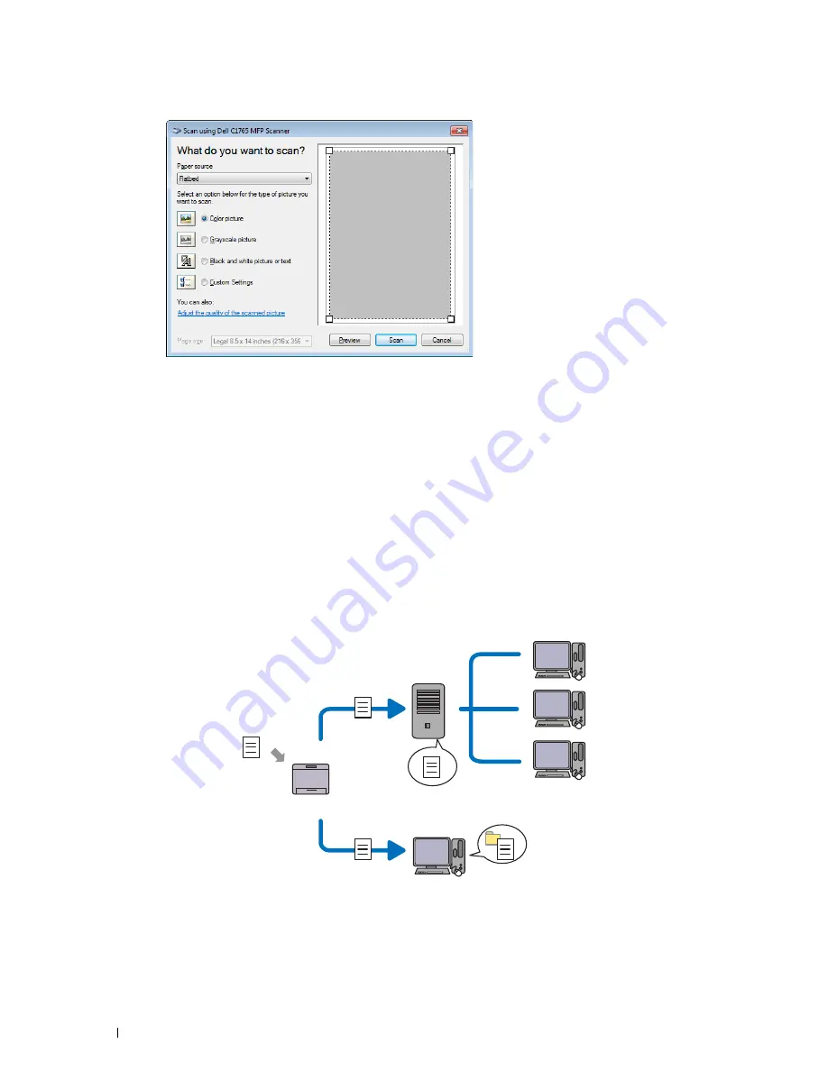 Dell C1765nf Color Laser User Manual Download Page 254