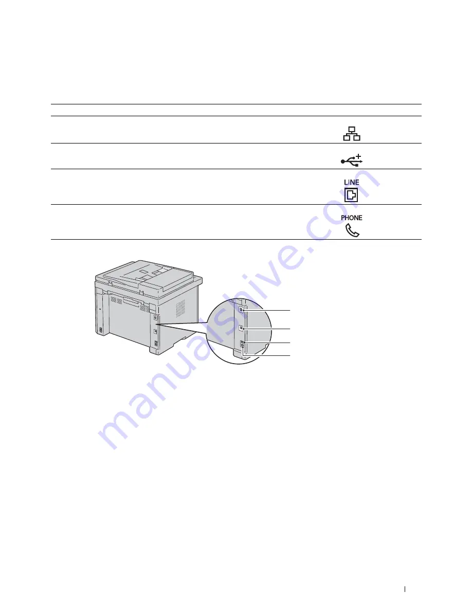 Dell C1765nf Color Laser User Manual Download Page 313