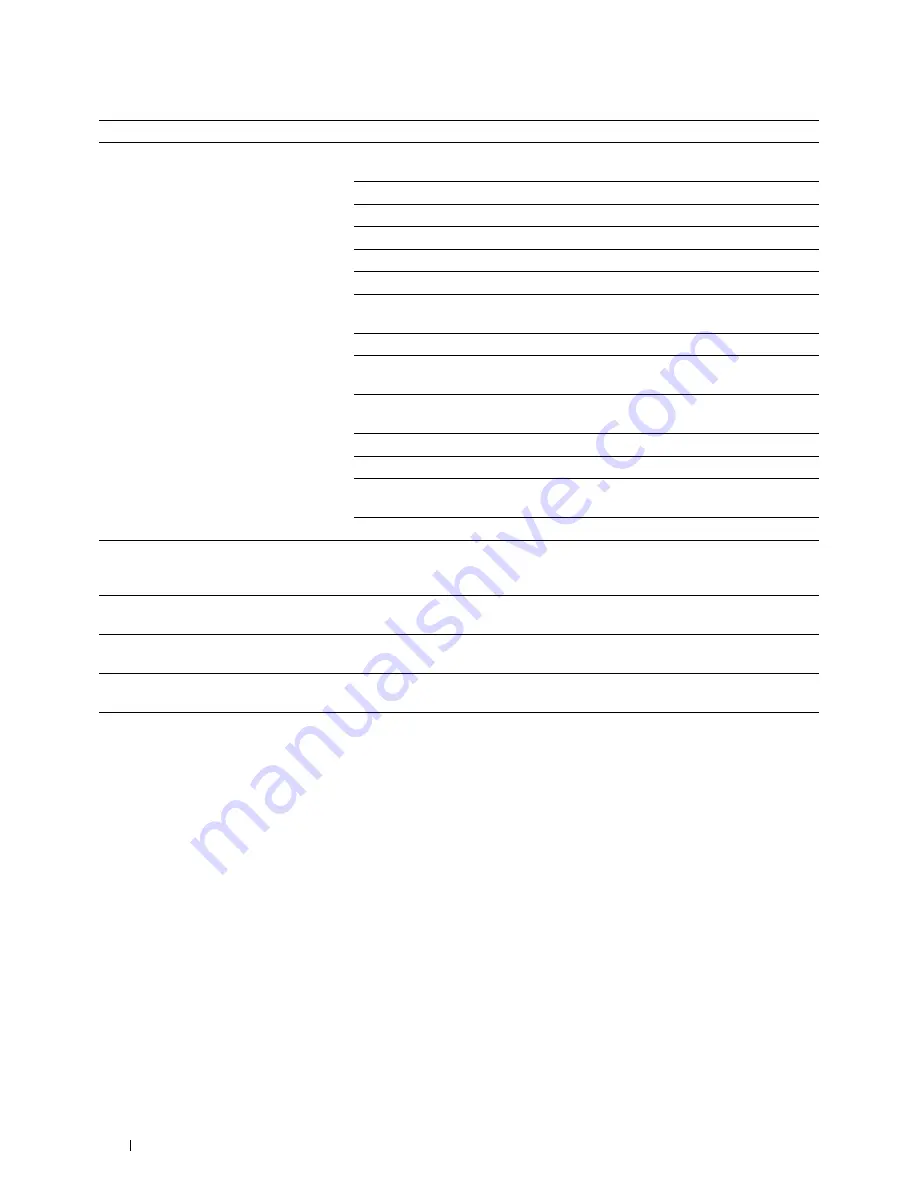 Dell C1765nf Color Laser User Manual Download Page 350